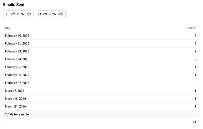 Screenshot_20260321_090011_Firefox