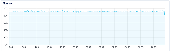 Screen Shot 2023-05-19 at 9.46.38 AM