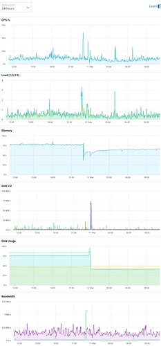 Screenshot_20240311_110709_Firefox