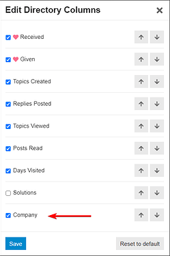 Add custom user field to the user directory