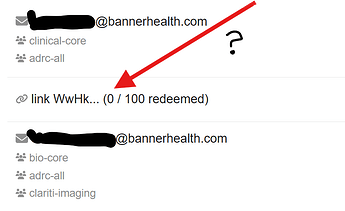 لقطة الشاشة تُظهر عناوين بريد إلكتروني فارغة بنطاق موقع ويب @bannerhealth.com وأسماء مجموعات مرئية جزئيًا، مع سهم أحمر وعلامة استفهام تسلط الضوء على حقل فارغ. (تم التعليق بواسطة الذكاء الاصطناعي)