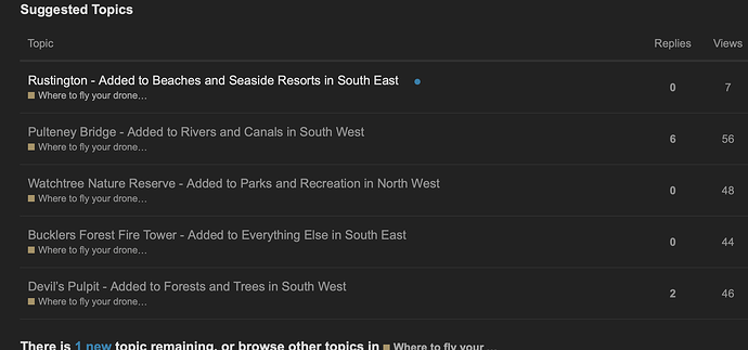 Screenshot 2023-02-08 at 15.03.56