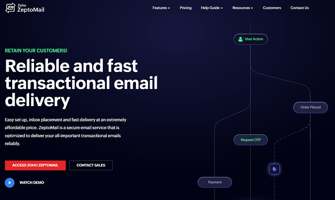 L'image représente une capture d'écran du site Web de Zoho ZeptoMail, avec un fond bleu foncé et du texte blanc indiquant « Livraison d'e-mails transactionnels fiable et rapide ». (Légendé par l'IA)