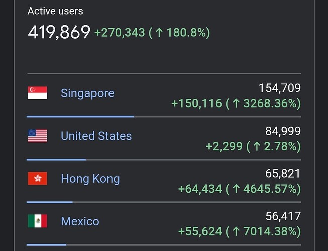 Screenshot_20250621_211427_Analytics