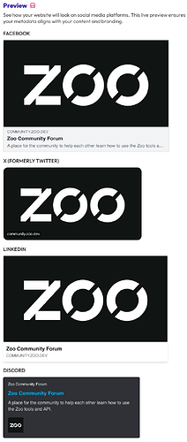 The image displays a live preview showing various social media platform icons for "Zoo" alongside text describing the Zoo Community Forum on community.zoo.dev. (Captioned by AI)