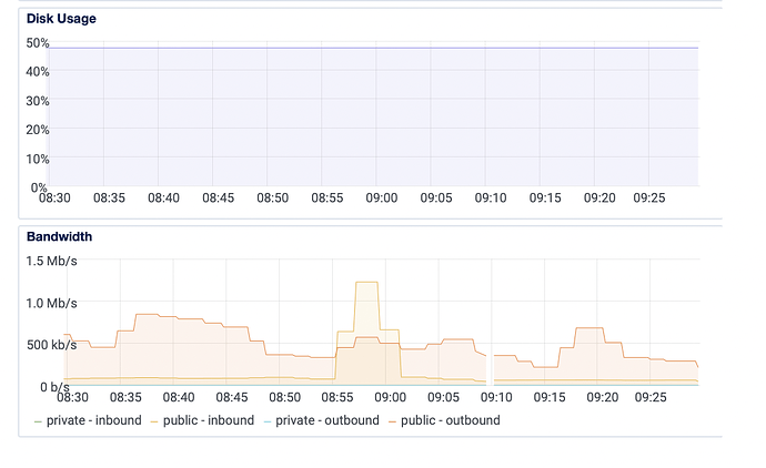 Screen Shot 2023-02-01 at 9.29.51 AM