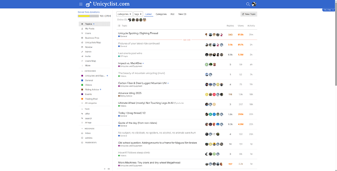 This image is a screenshot of the Unicyclist.com website, displaying a section of the homepage with various unicycling-related topics, including a list of popular forums and user posts. (Captioned by AI)
