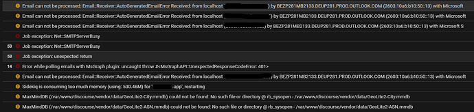 La console de transfert montre un certain nombre de messages d'erreur et des requêtes signalées au serveur de messagerie local