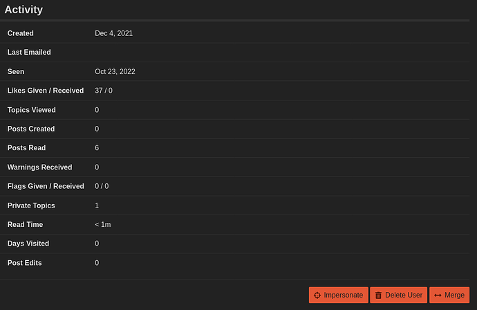 Screenshot 2024-06-13 at 18-32-51 Admin - devpop
