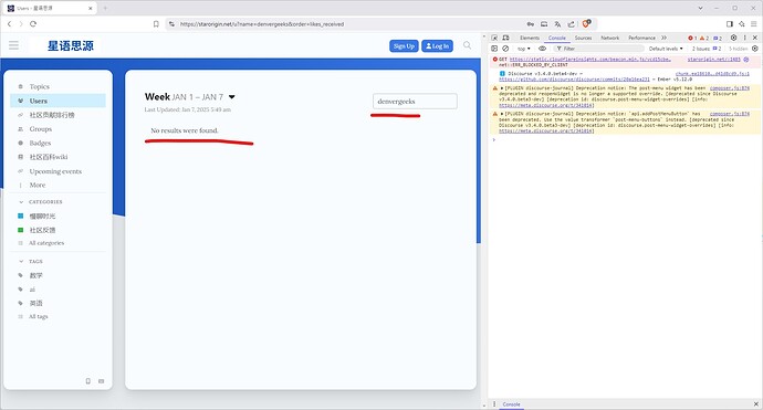 Uno screenshot che mostra una classifica delle prestazioni settimanali di un sito web, con un solo nome "denvergeeks" elencato nella sezione Nessun risultato trovato. (Sottotitolato dall'IA)