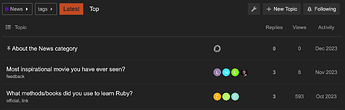 dynamic button label