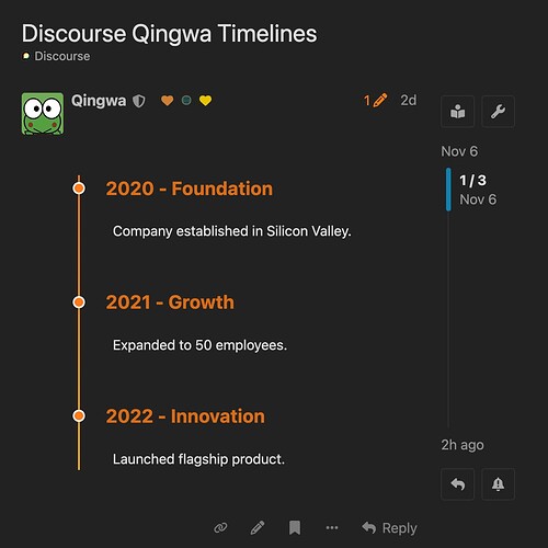 qingwa-timelines-1
