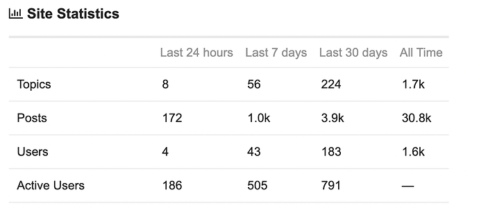Screen Shot 2023-02-01 at 9.15.43 AM