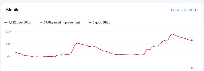 mobile-improve-good