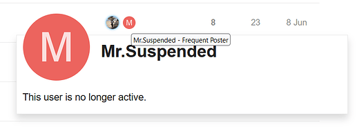 non-active user's usercard