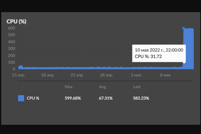 Screen Shot 2022-05-16 at 2.03.51 PM