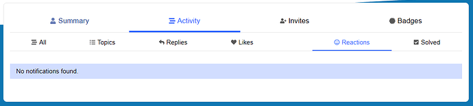 The image shows a user interface of a notifications tab with various filter options where Reactions is the active filter, and a message displaying "No notifications found." (Captioned by AI)