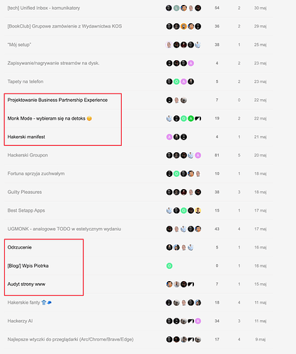 Dies ist ein Screenshot einer Webseite oder Anwendungsoberfläche, die die Aktivität eines Benutzers zeigt, möglicherweise eine Social-Media-Plattform oder eine Blogging-Seite, auf der der Benutzer mehreren Themen oder Kanälen folgt oder abonniert ist, wie z. B. „Projekt: Business Partnership Experience“, „Monk Mode - wyboram sie na detox“, „Hakerski manifest“, „Fortuna spryzy zwyciestwa“, „Best Sotap Apps“, „UGMONK - analogowe Todo estetyczne wydawnictwo“, „Hackersky Groupon“, „Best Sotap Apps“ und „Najlepsze wydawnictwo branżowe“. Die Liste ist in einem tabellarischen Format mit Zeilen und Spalten organisiert, und jede Zeile stellt ein anderes Thema oder einen anderen Kanal dar, mit einer Punktzahl oder einem Rang daneben, der das Interesse oder Engagement des Benutzers in jedem einzelnen angibt. Das Bild enthält Anmerkungen, die auf eine bestimmte Zeile zeigen und das Thema „Projekt: Business Partnership Experience“ mit einer zugehörigen Punktzahl von 40 hervorheben, eine Zeile mit einem grünen Häkchen-Symbol links und eine weitere Zeile mit einem grünen Häkchen-Symbol rechts, die beide eine Punktzahl von 19 haben. (Beschriftet von KI)