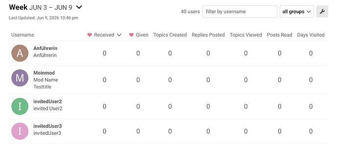 Screenshot_20260609_234106_Firefox