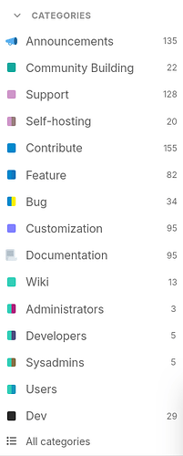 screenshot of tabs
