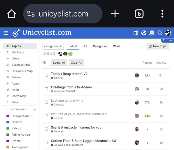 The image is a screenshot of the Unicyclist.com forum with a list of active topics under various categories. (Captioned by AI)