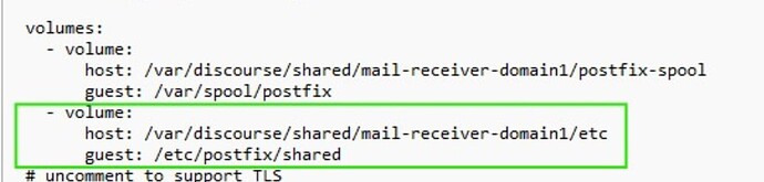 L'immagine mostra una sezione di un file di configurazione YAML con due mappature di volumi relative al ricevitore di posta di Discourse. (Didascalia dell'IA)