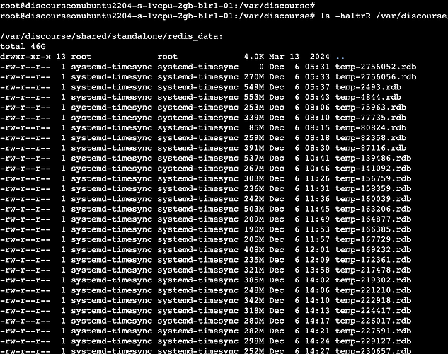 Screenshot 2024-12-08 at 4.41.21 AM