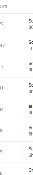ss
