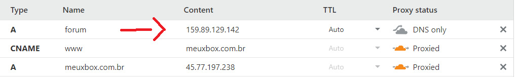 cloudflare