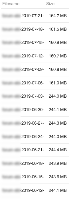 discourse-backups