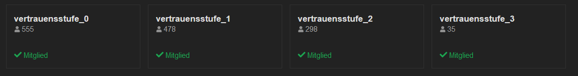 grafik