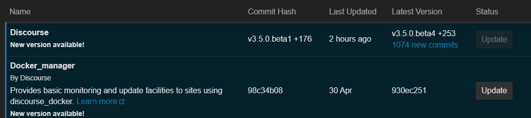 La imagen muestra una interfaz de gestión de repositorios de GitHub que muestra detalles como commits, estados, hashes de commits, fechas de última actualización y la última versión de los repositorios llamados "Discourse" y "Docker_manager." (Descripción generada por IA)