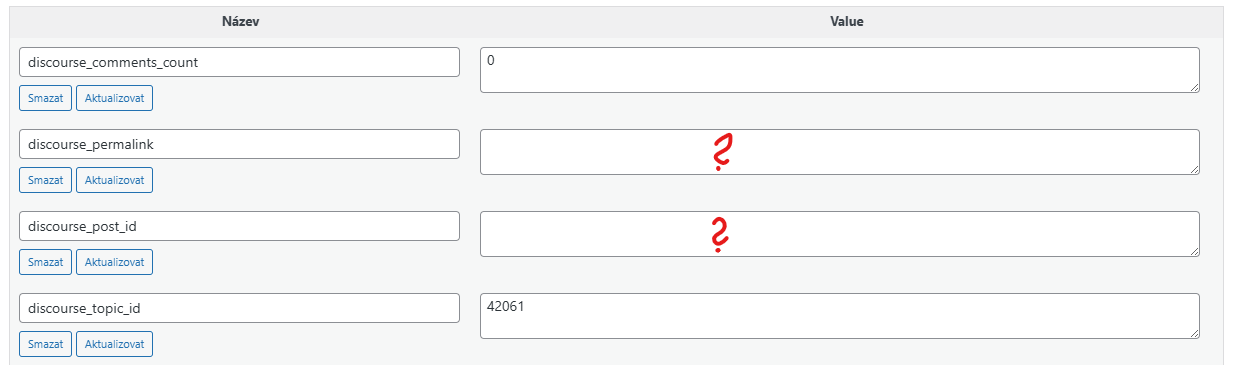 This image appears to be a database table, with the "Název" (Name) and "Zheo" (Value) columns populated with example data. The "discourse_comments_count" field is missing a value but shows "Aktualizovat" (Update) options, while the "discourse_post_id" and "discourse_topic_id" fields have values of 0, 2, and 42061, respectively. The "discourse_permalink" fields both... (Captioned by AI)