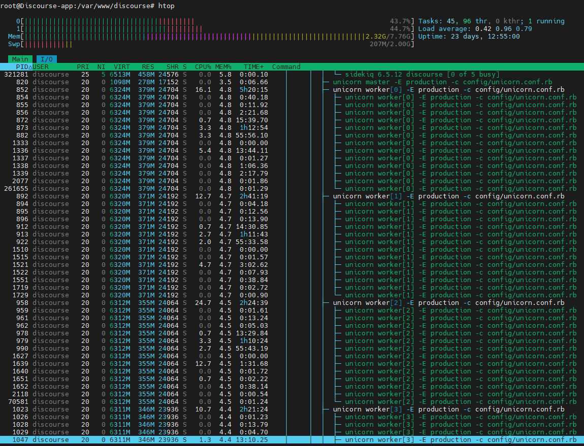 Das Bild zeigt einen Screenshot eines Linux-Systems, das den top-Befehl verwendet und Prozesse und Systemmetriken anzeigt. (Beschriftet von KI)