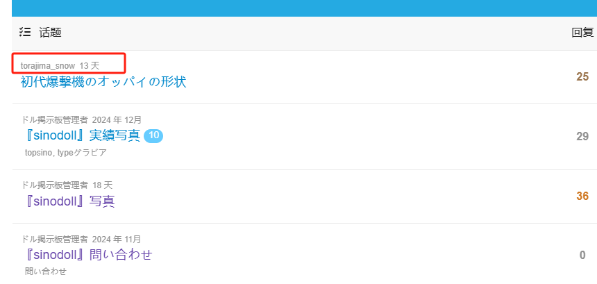 The image shows a webpage with a forum forum demonstrating threads written by a user named 【sinodoll】 with topic and activity counts in Japanese. (Captioned by AI)