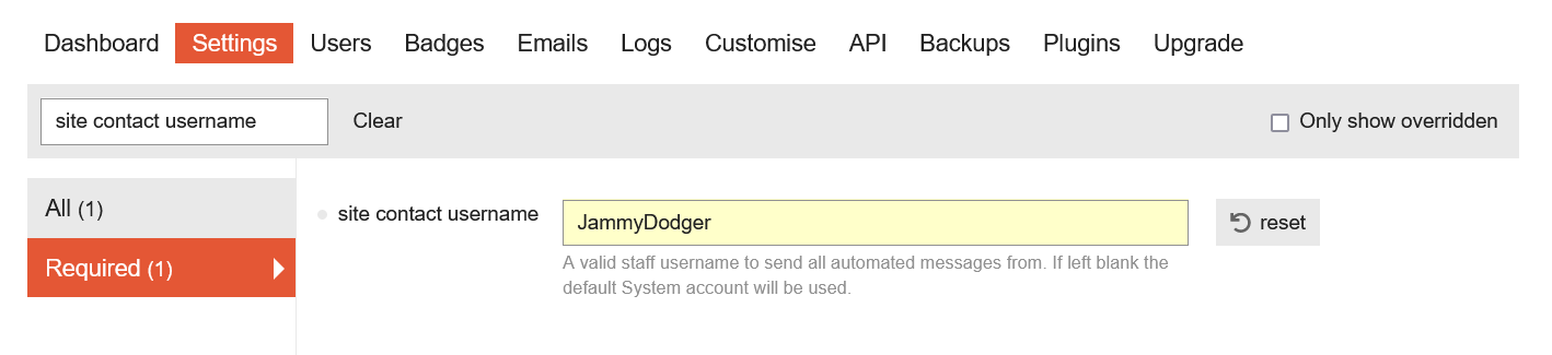 site contact username