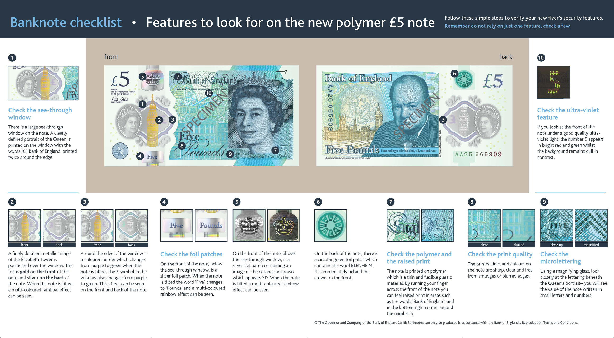 the-new-fiver_Page