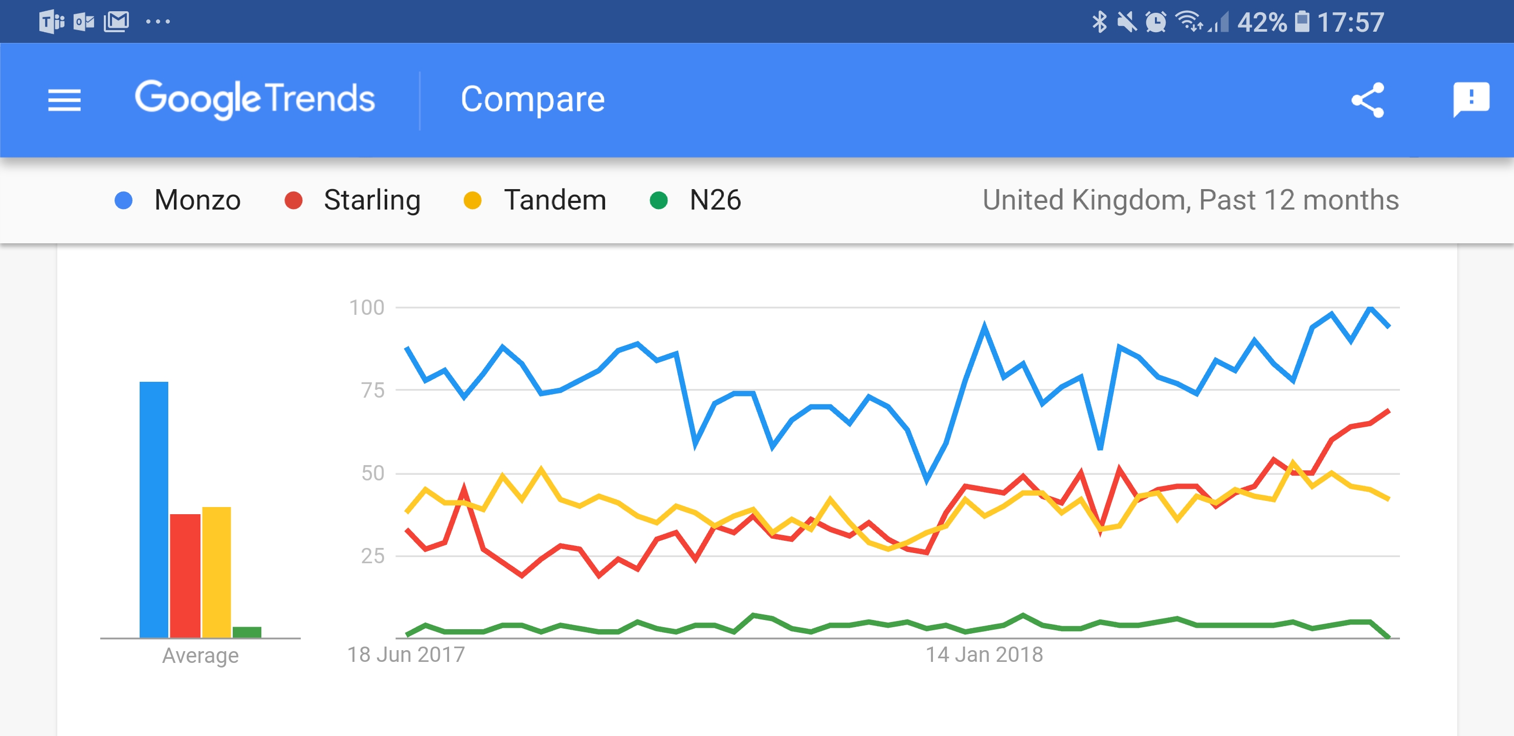 Screenshot_20180614-175739_Chrome